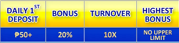 PH8 daily first deposit 20% free bonus reward table