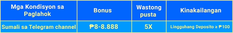 PH8 Telegram coupon conditions table — bonus ₱8 to ₱8,888